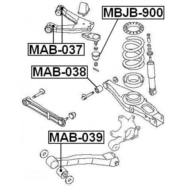 Scheme MBJB-900