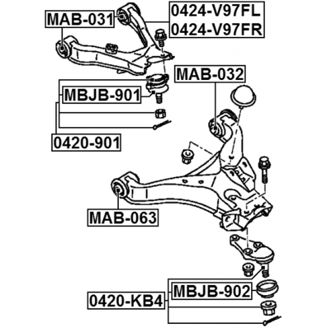 Scheme MBJB-901