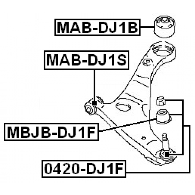 Scheme MBJB-DJ1F