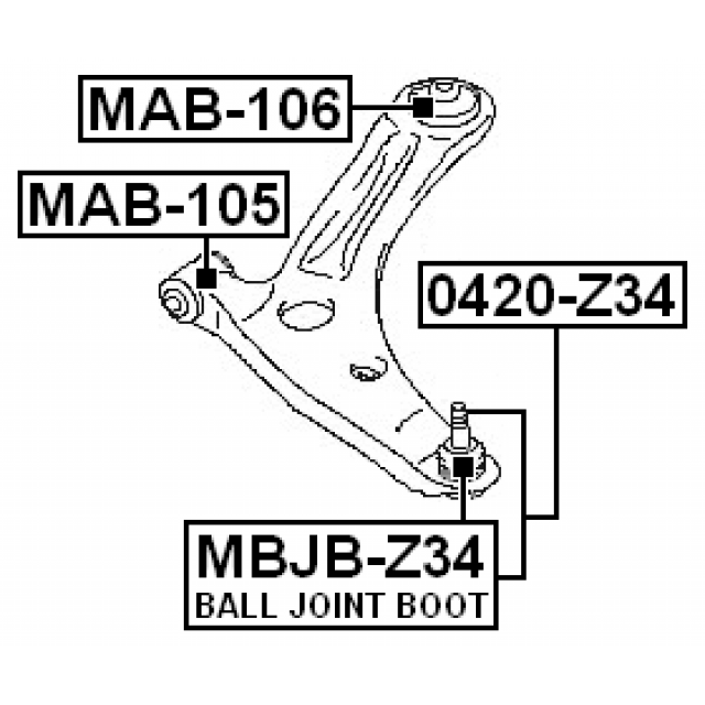 Scheme MBJB-Z34