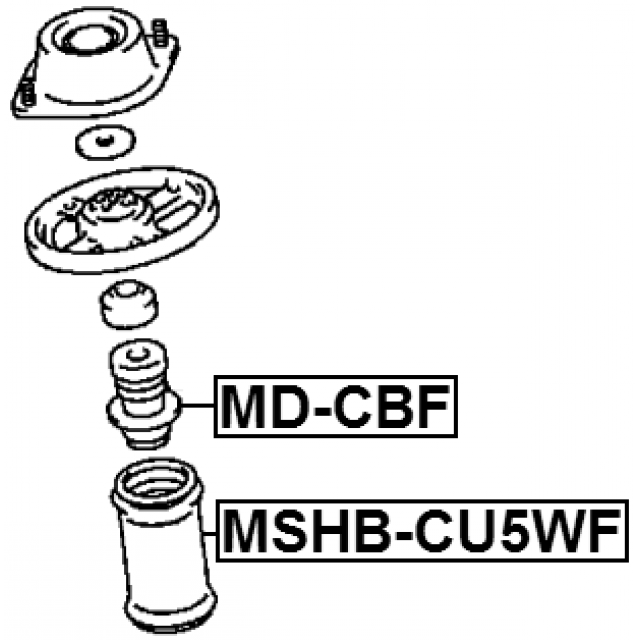 Scheme MD-CBF