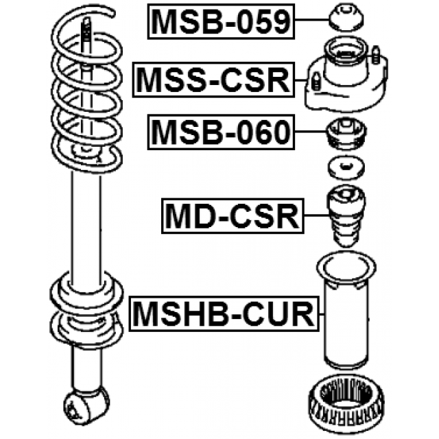 Scheme MD-CSR