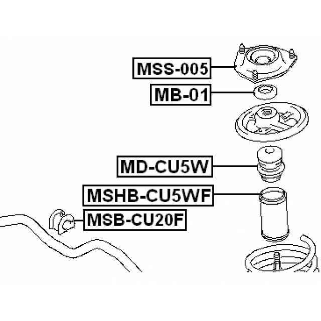 Scheme MD-CU5W