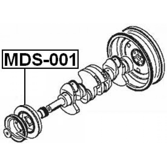 Scheme MDS-001