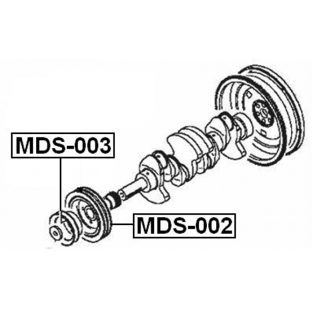 Scheme MDS-003