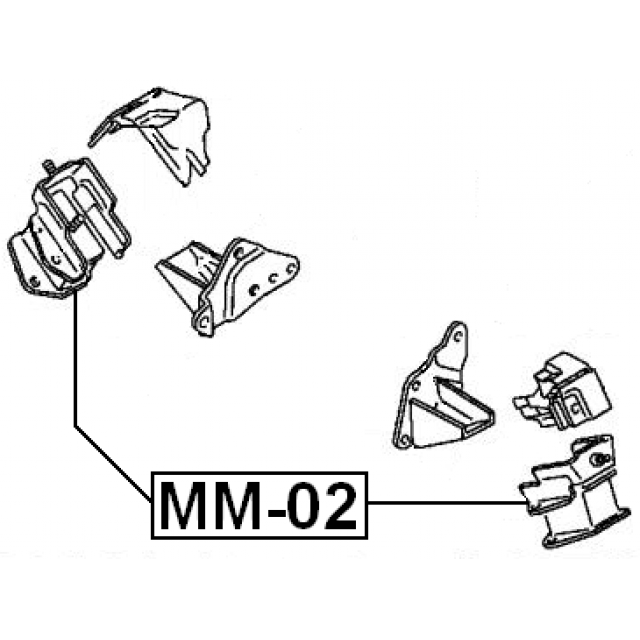 Scheme MM-02