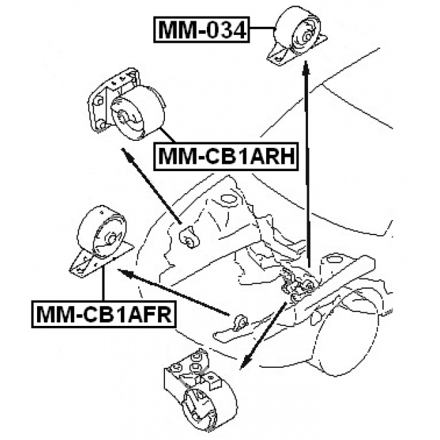 Scheme MM-034
