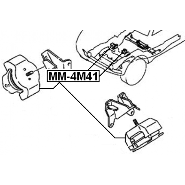 Scheme MM-4M41