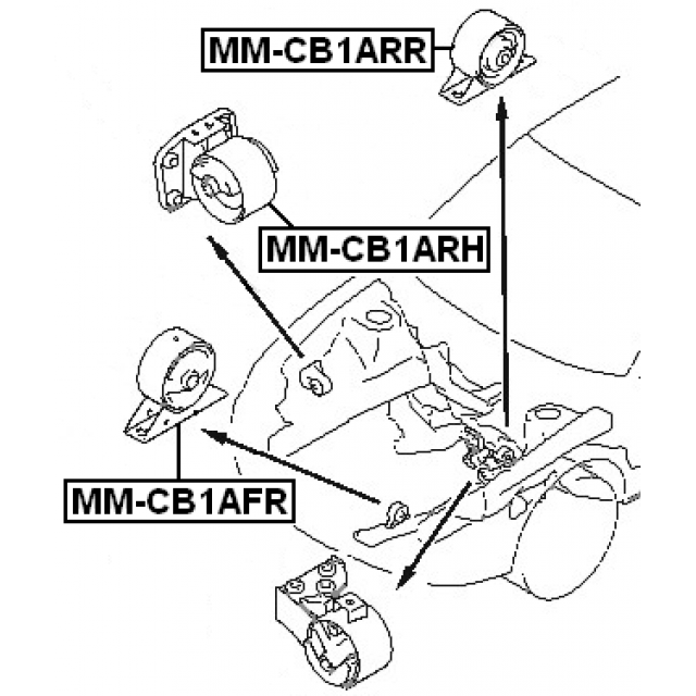 Scheme MM-CB1AFR