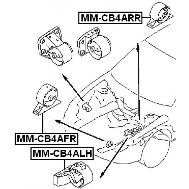 Scheme MM-CB4AFR