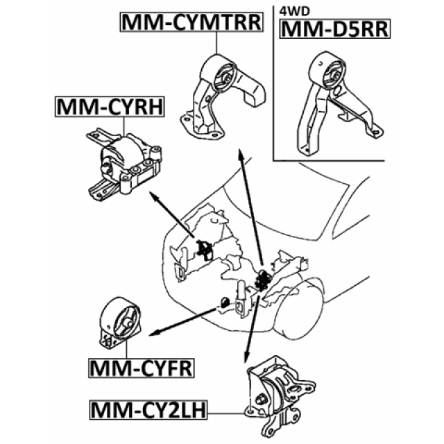 Scheme MM-CY2LH