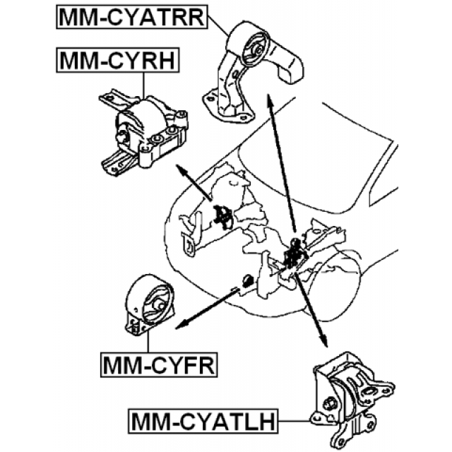 Scheme MM-CYATLH