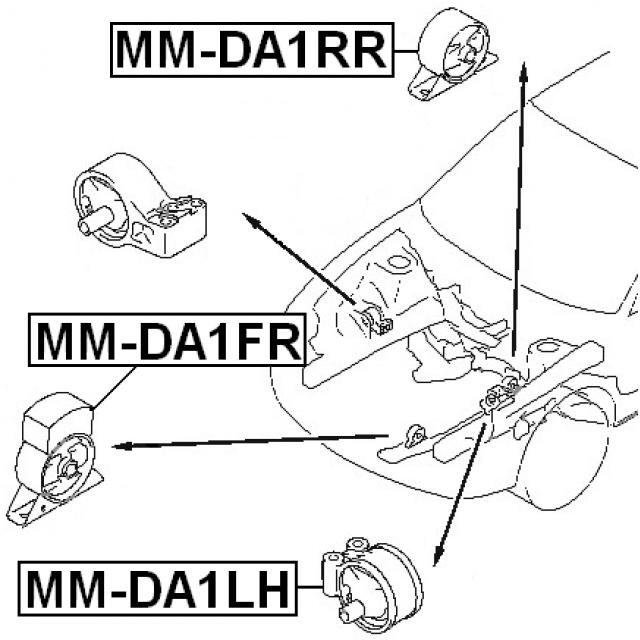 Scheme MM-DA1RR
