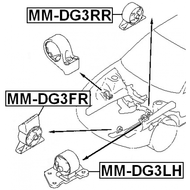 Scheme MM-DG3LH