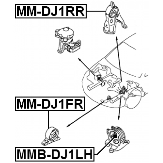 Scheme MM-DJ1FR
