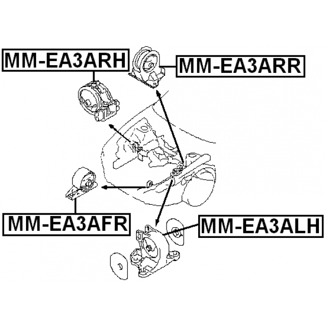 Scheme MM-EA3ALH