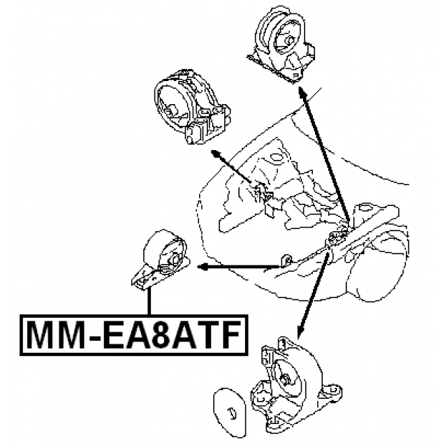 Scheme MM-EA8ATF