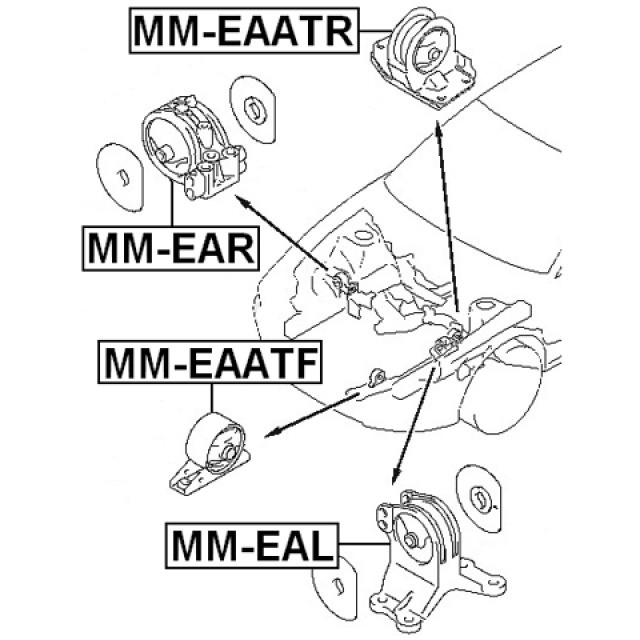 Scheme MM-EAATR