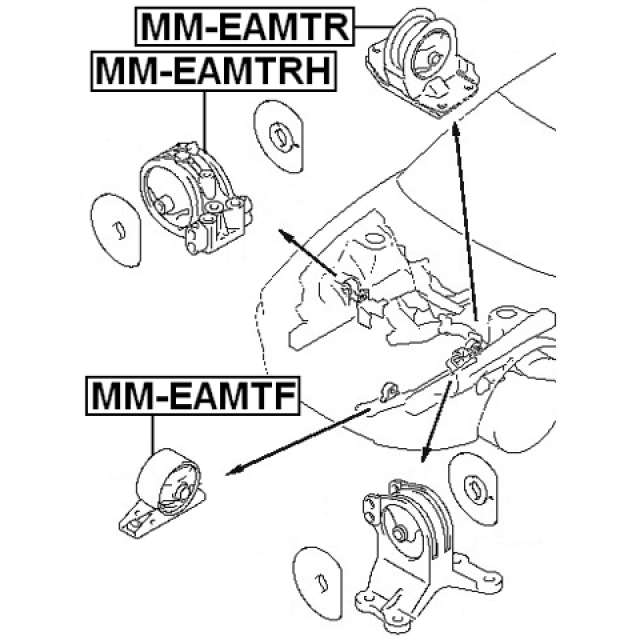 Scheme MM-EAMTR