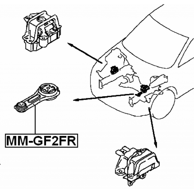 Scheme MM-GF2FR