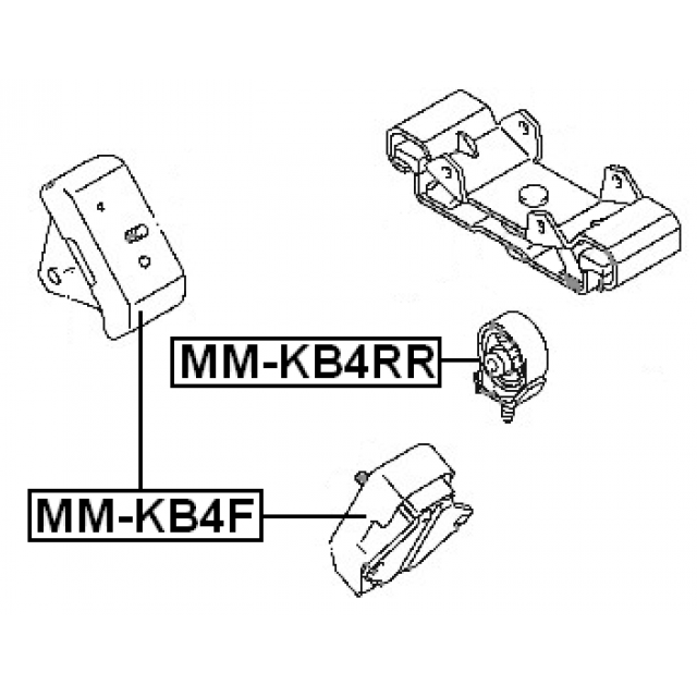 Scheme MM-KB4F