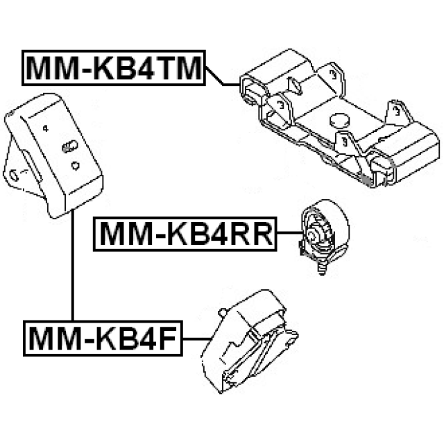 Scheme MM-KB4TM