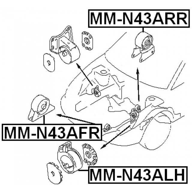 Scheme MM-N43AFR