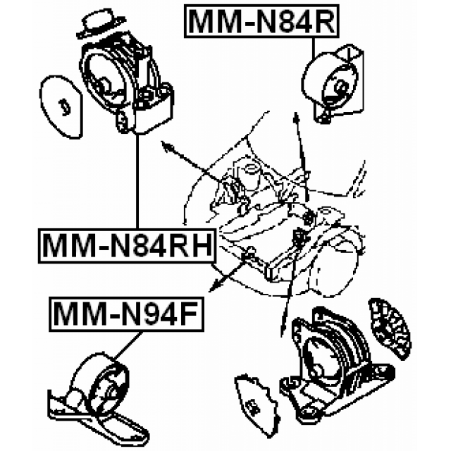 Scheme MM-N94F