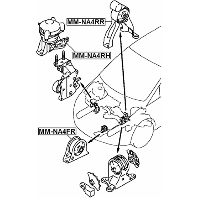 Scheme MM-NA4RH