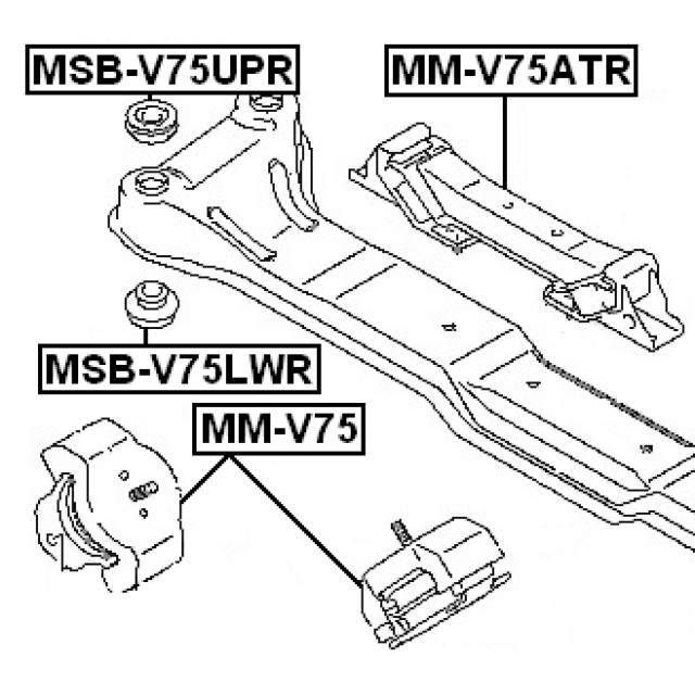 Scheme MM-V75ATR