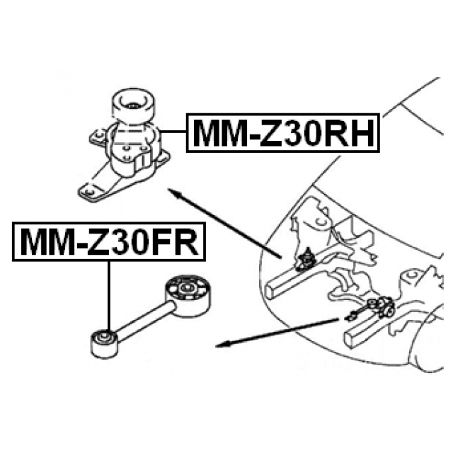 Scheme MM-Z30FR
