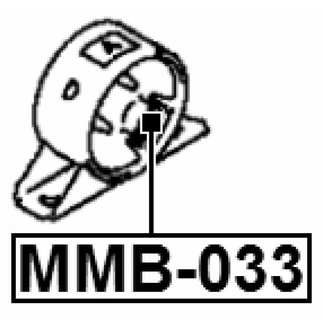 Scheme MMB-033