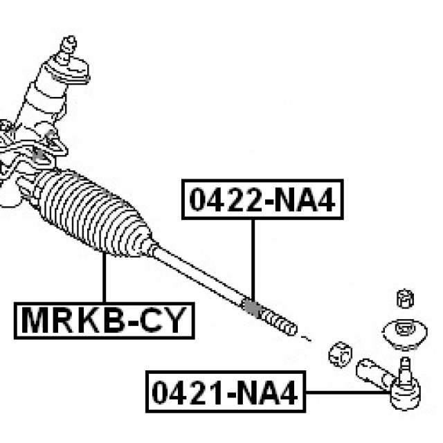 Scheme MRKB-CY