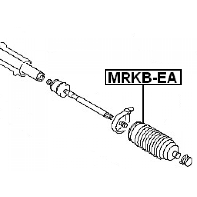 Scheme MRKB-EA