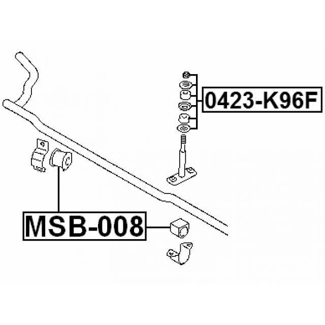 Scheme MSB-008