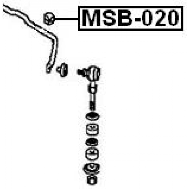 Scheme MSB-020