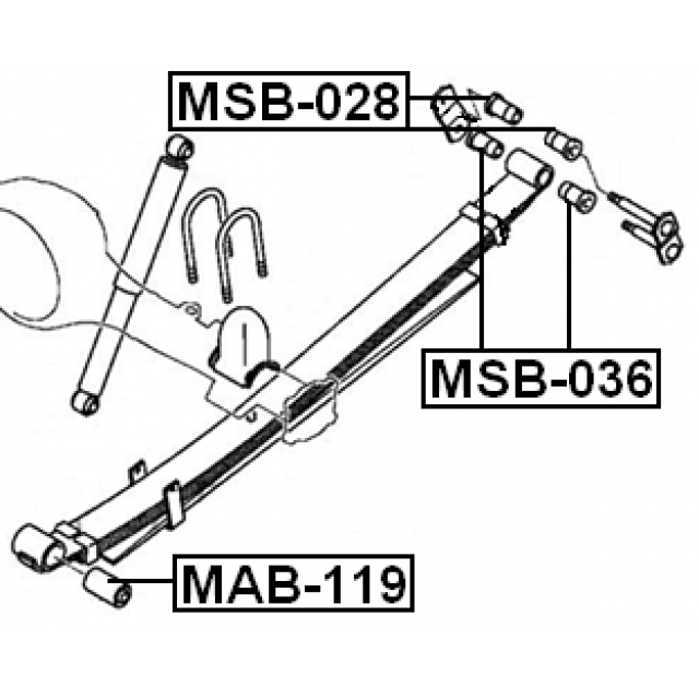 Scheme MSB-036