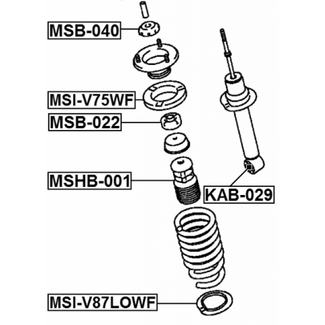 Scheme MSB-040