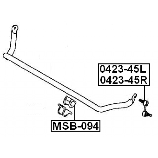 Scheme MSB-094