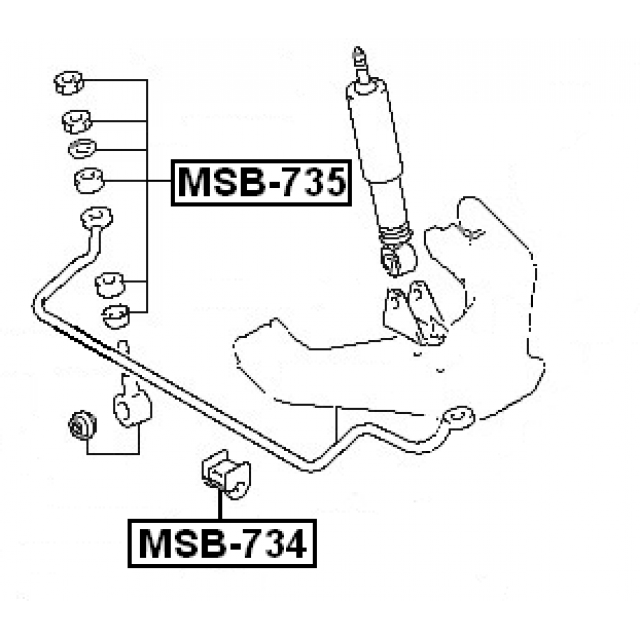 Scheme MSB-734