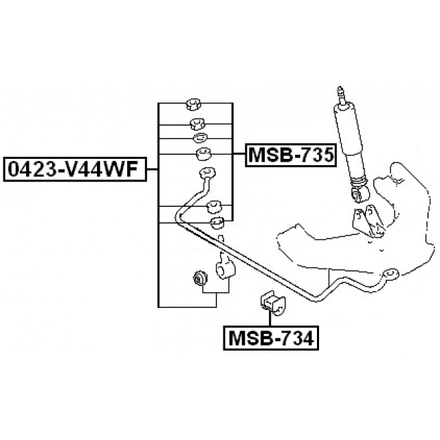 Scheme MSB-735