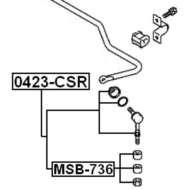 Scheme MSB-736