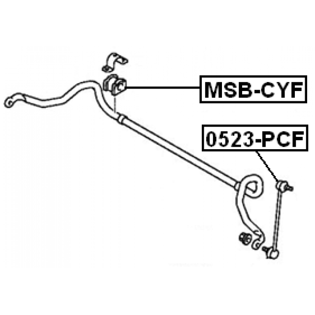 Scheme MSB-CYF