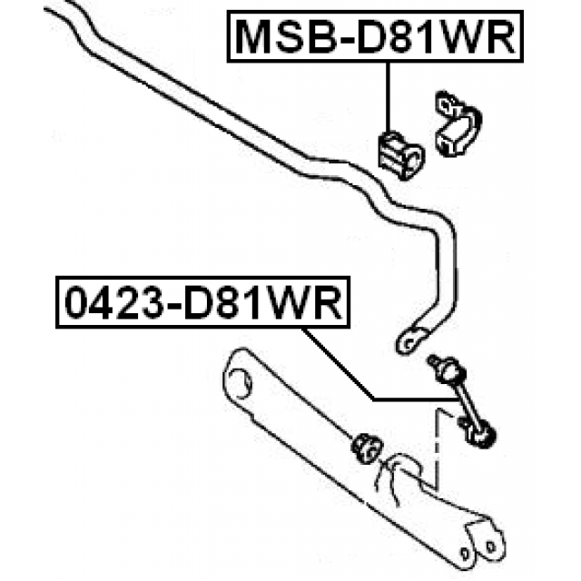 Scheme MSB-D81WR