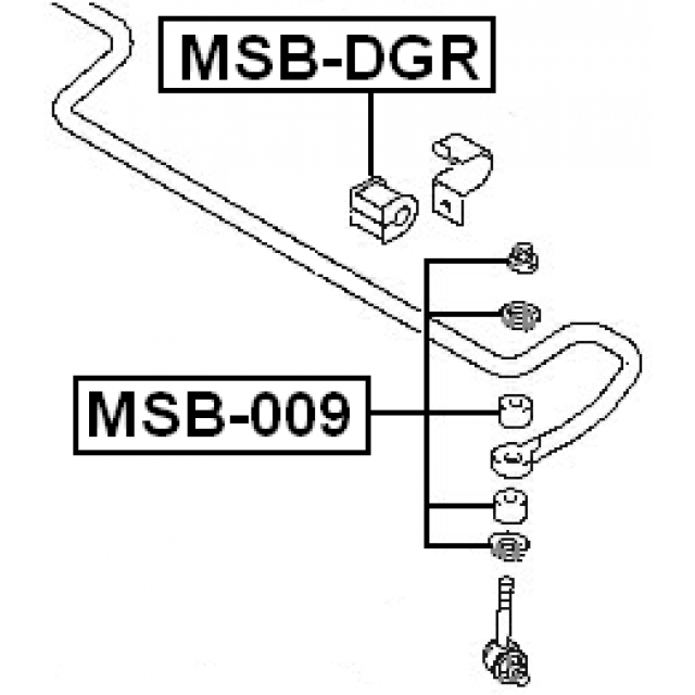 Scheme MSB-DGR