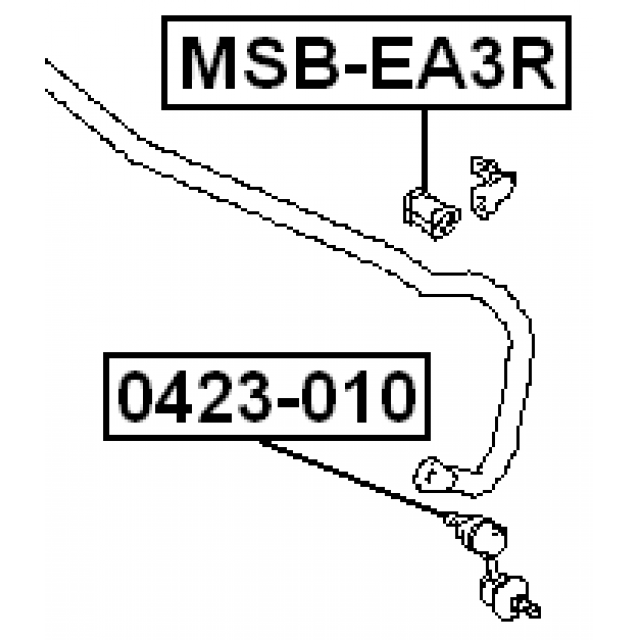 Scheme MSB-EA3R