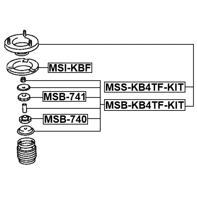 Scheme MSB-KB4TF-KIT