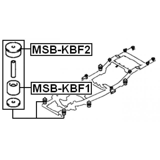 Scheme MSB-KBF1