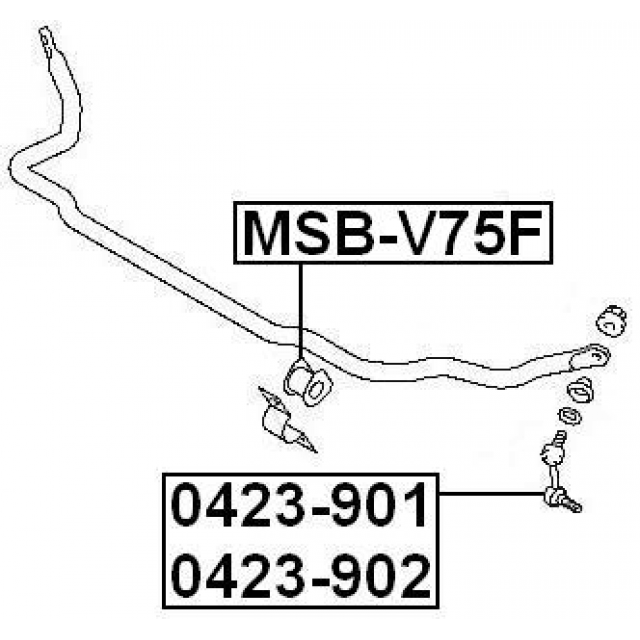 Scheme MSB-V75F