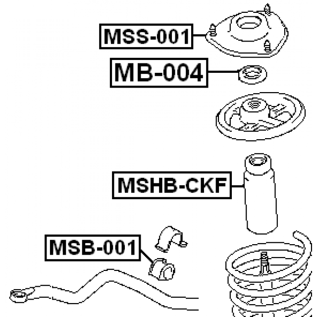 Scheme MSHB-CKF